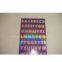 Tags