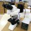 China Made Stereo Zoom Microscope SZ680 Series