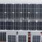 3.2mm tempered low iron anti glare(reflective)glass for solar panel
