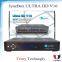 Full hd 1080p Jyazbox ultra hd v16 satellite receiver with jb200 and wifi Jyazbox v16