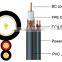 RG6 tri shield coaxial cable satellite TV cable controlling cables