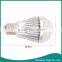 E27 7W 2800-3200K Warm White Light Radar Inductive LED Light Bulb