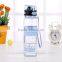 customized water bottle for convenient hydration