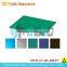 Green Blue Grey 2 Layers 2mm Thick Antistatic Rubber ESD Table Mat