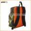 Backpack bag,School backpack,Fashion bag