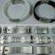 Outdoor Sport Mens Bracelet ID Bracelet Adjustable Size For Cyclist