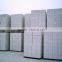 AAC block production line seller in Myanmar