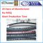 YHT SAE100 R1A DIN EN 853 1ST STANDRAD Rubber Hoses Fixed as Assembly