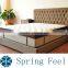 Hotel Bed Mattress 7 Zone Pocket Spring Coils Mattress