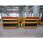 YK Vibrating Screen，mining screen