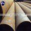 Plastic galvanized erw square welded steel pipe with CE certificate