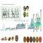High efficiency Full- Automatic Dog /Fish/Cat Food Production Line/Making machine