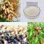 High quality agricultural pesticides for tomatos acetamiprid 70wdg Pest Control product
