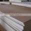 High Quality Furniture Plywood Sheet