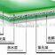Preferential Price Positive Plate for Offset Printing