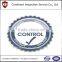 Quality management system / quality control / quality inspection / inspection / qc