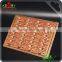OEM high quality Professional copper mould, copper mold making, China High Quality Molds Making