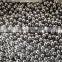 Ball Mill Balls for Silica Sand