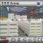 Hot Selling 50mm board PU sandwich panel for caravan
