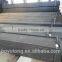40*40*2mm square tube on sale