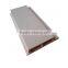 Best Waterproof and Recycled WPC Wall Panel