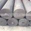 Low N Graphite electrode scrap