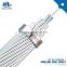 Hot sale All Aluminum Alloy Conductor medium voltage 7/1.85 Box BS 3242 AAAC cable