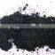 Palladium Powder with 99.95 purity