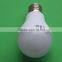 Newpeak A60 auto led light bulbs turn light high power pass CE 20150908J