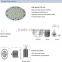 LED mining light, 60 /90/120/150W CE/RoHS warranty 5 years