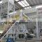 Ultrafine mill, Vertical mill, Impact mill