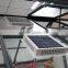 latest technology 15W/12V DC Solar Thermostatic Ventilator greenhouse outdoor fans