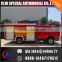 500 gallons fire truck large supply for bid tender in Philippines Cambodia Myanmar Bruma