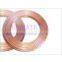 copper tube