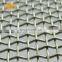 Aisi 304 316 8 Mesh Stainless Steel Wire Mesh