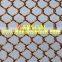 Wire fabric (woven wire mesh) for industrial safety | generalmesh