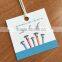 DIY custom garment tags