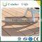 Engineered flooring WPC composite decking