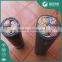 China manufacture 16mm cable