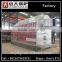 dzl1.4 series coal fired hot water boiler for heating