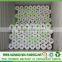 Best Quality Good Strength _Elongation SS Spunbond PP Nonwoven