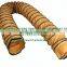 PVC thermal spiral insulated duct for HVAC