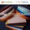 Profitimber High Quality Cheap Kitchen Cabinet PVC Edge Banding for Plywood