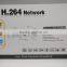 16ch h 264 dvr cms free software 5 in 1 dvr