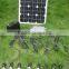15000w Hot sales Both AC and DC output led solar home lighting system in india