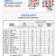 Direct sell Italy original J-teck subly JXS65 dye sublimation ink