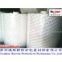 VCI film coated paper