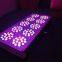 3 watt led chip grow light A10 with full spectrum and high power used grow tent and hydroponics