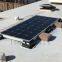Plastic Solar Panel Corner