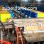 Superda Electrical Panel Board Making Machine